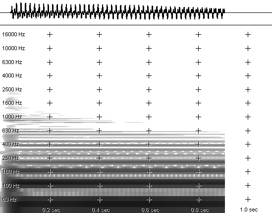 Figure 4- Spectrogram of Mezzaluna bass with brand Y strings (open A, 55Hz)