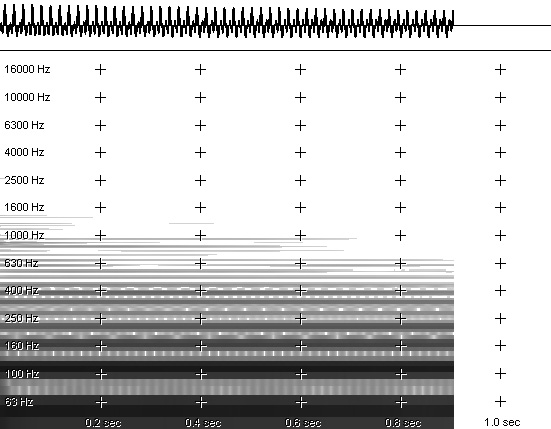 Figure 3- Spectrogram of Mezzaluna bass with brand X strings (open A, 55Hz)